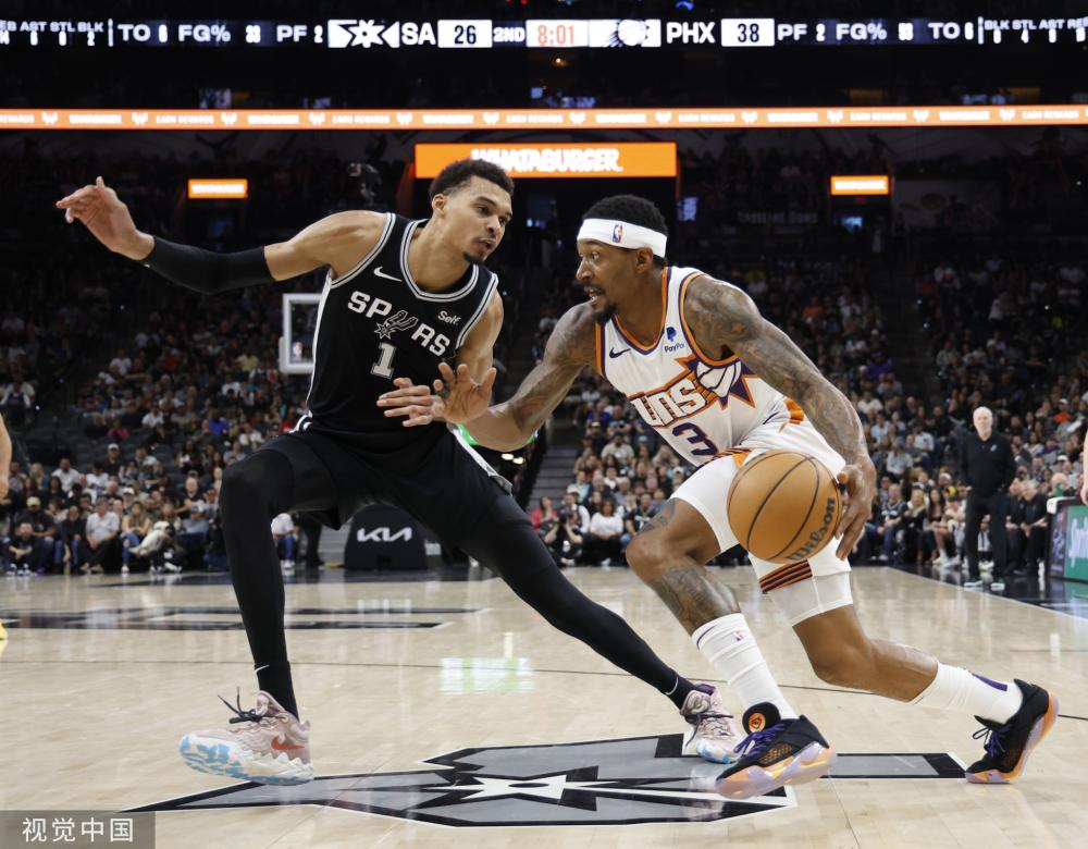 锋线布局 锋线布局